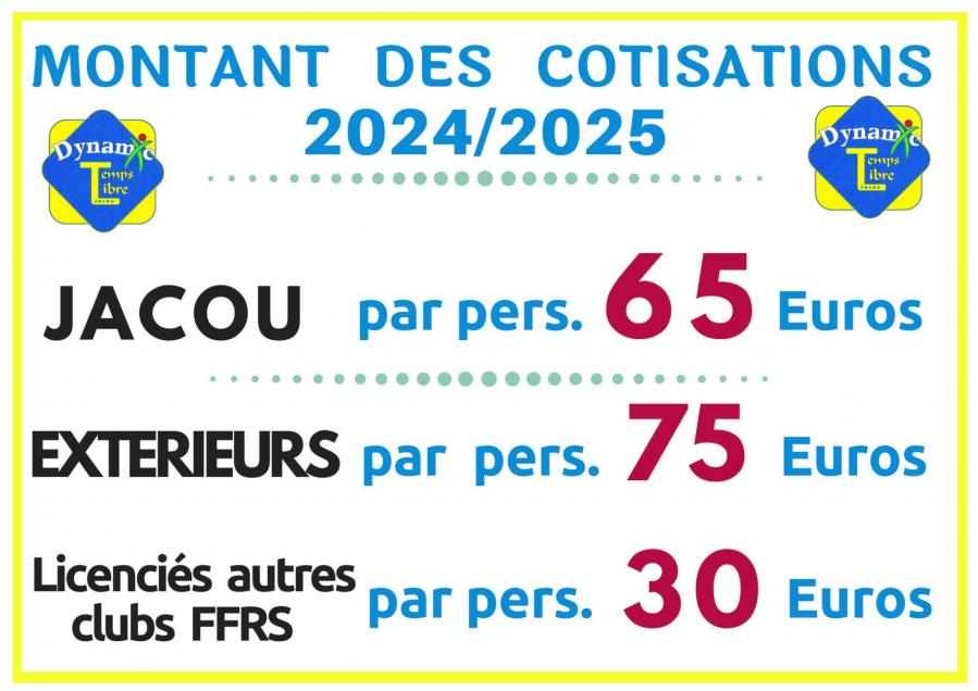 Cotisations 20212022